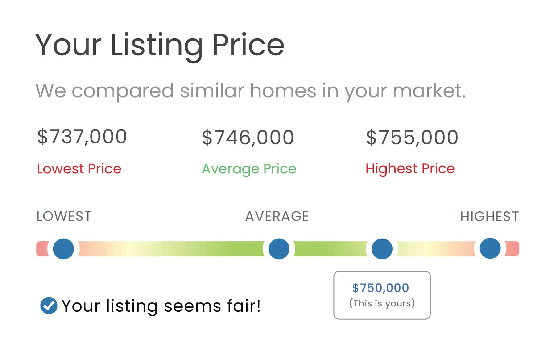 fths-2 first time home sellers